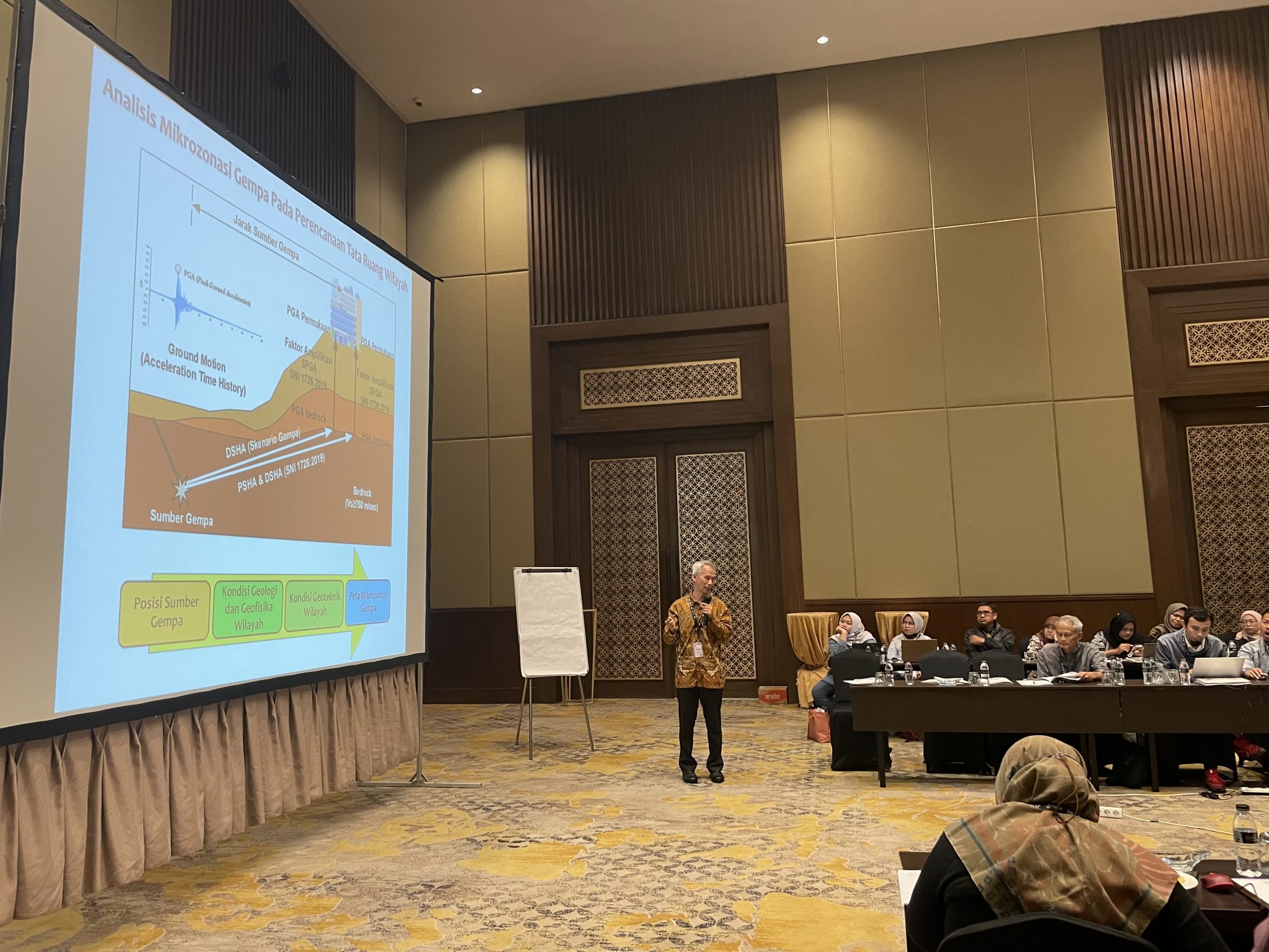 Workshop Percepatan Proses dan Pembuatan Substansi Perencanaan Detail Tata Ruang