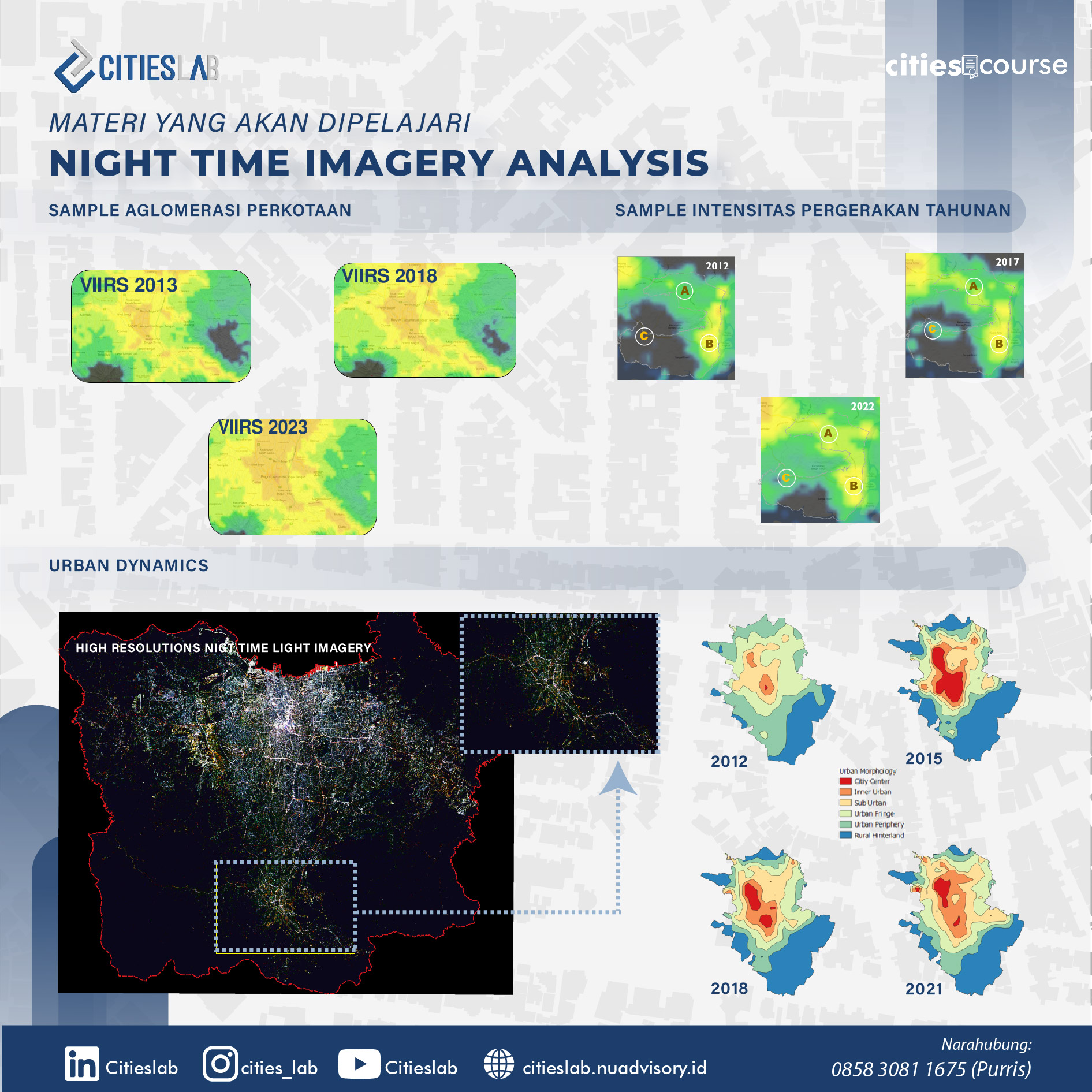 Memanfaatkan Big Data untuk Perencanaan Kota – Seri 1: Nighttime Light Imagery Analysis