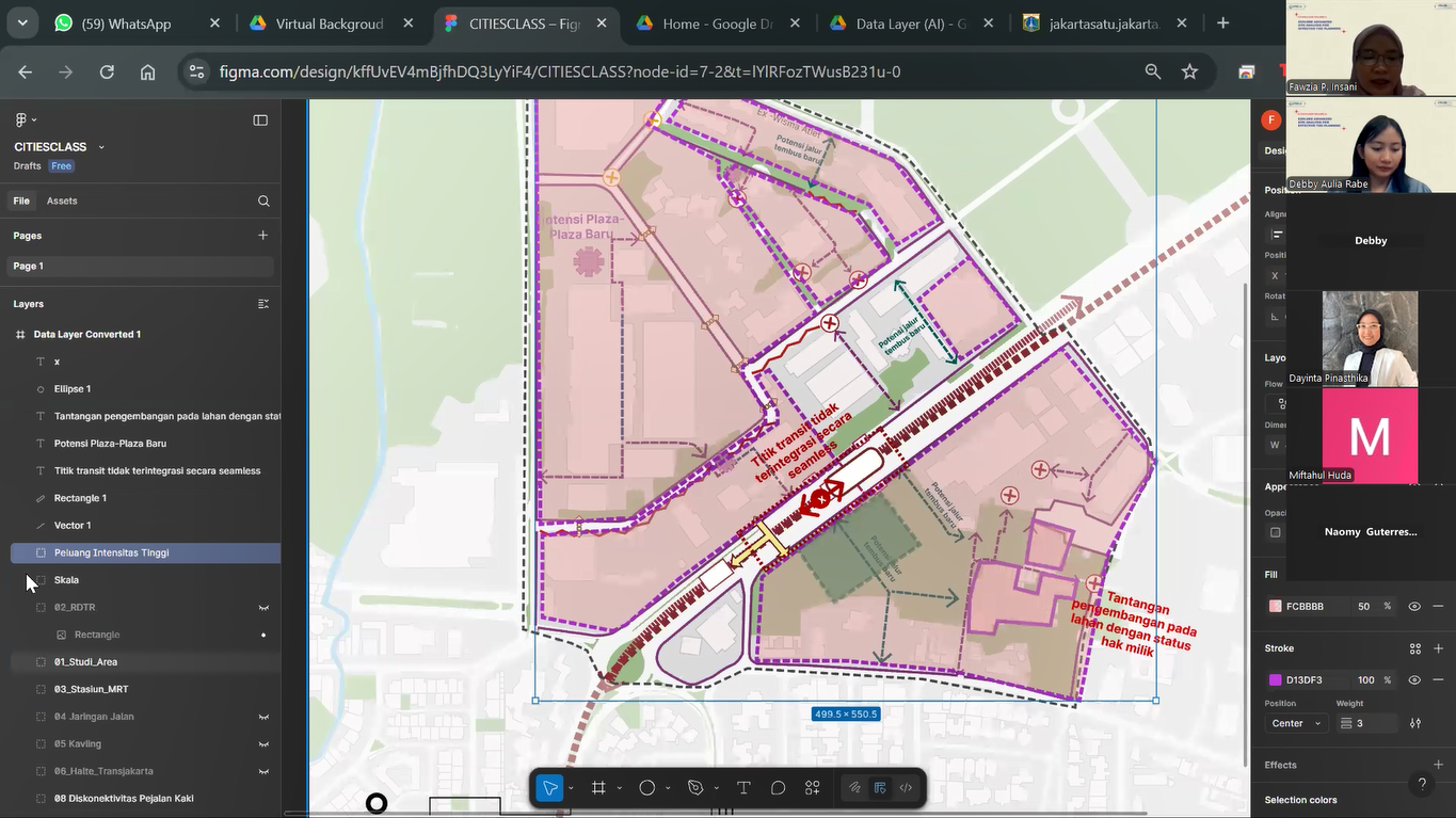 Citiesclass Vol 2: Explore Advanced Site Analysis for Effective TOD Planning