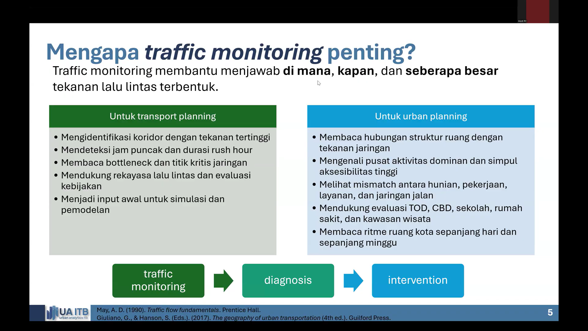 Citiescourse Series 10 - Smart Move: Spatial Analytics for Congestion Risk Mapping