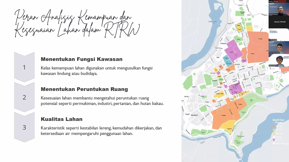 Chapter 3 - Pengantar Materi Smart Land Capability & Suitability: Peran Analisis dalam RTRW & Pengumpulan data