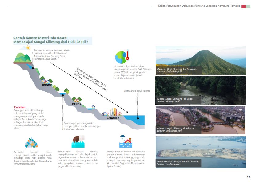 Landscape Planning for a Hydroponic Edu-Tourism Village Integrated with the Ciliwung River Ecorriparian – Kampung Bebek - Image 4