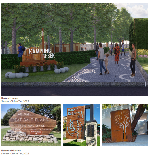 Landscape Planning for a Hydroponic Edu-Tourism Village Integrated with the Ciliwung River Ecorriparian – Kampung Bebek - Image 6