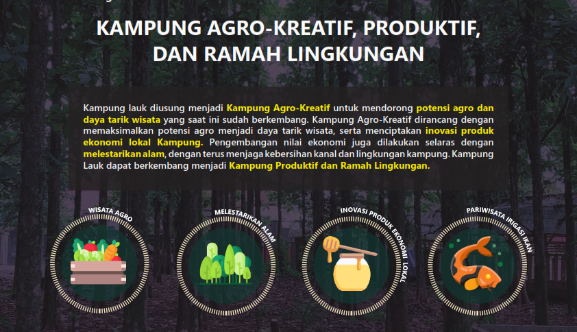 Landscape Planning  for an Agro-Creative and Productive Thematic Village – Kampung Lauk